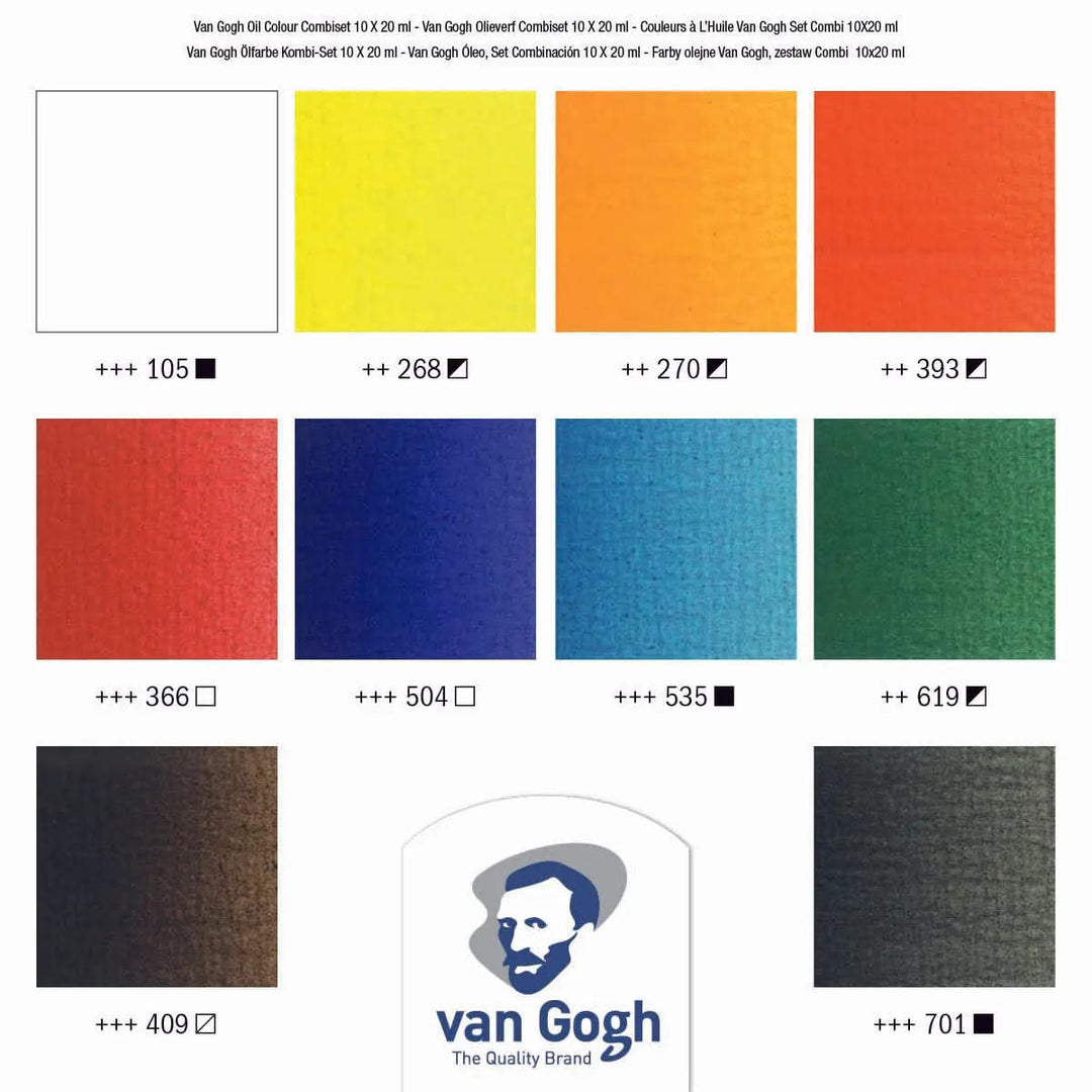 Van Gogh Ölfarben-Set für Fortgeschrittene mit 10 Farben in 20 ml-Tuben + Zubehör Van Gogh