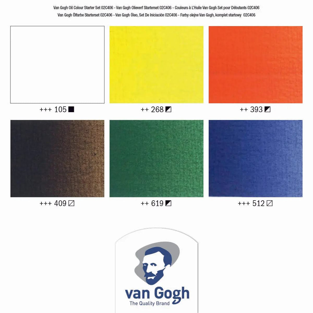 Van Gogh Starter-Set Ölfarben mit 6 Farben als 20 ml-Tube Van Gogh