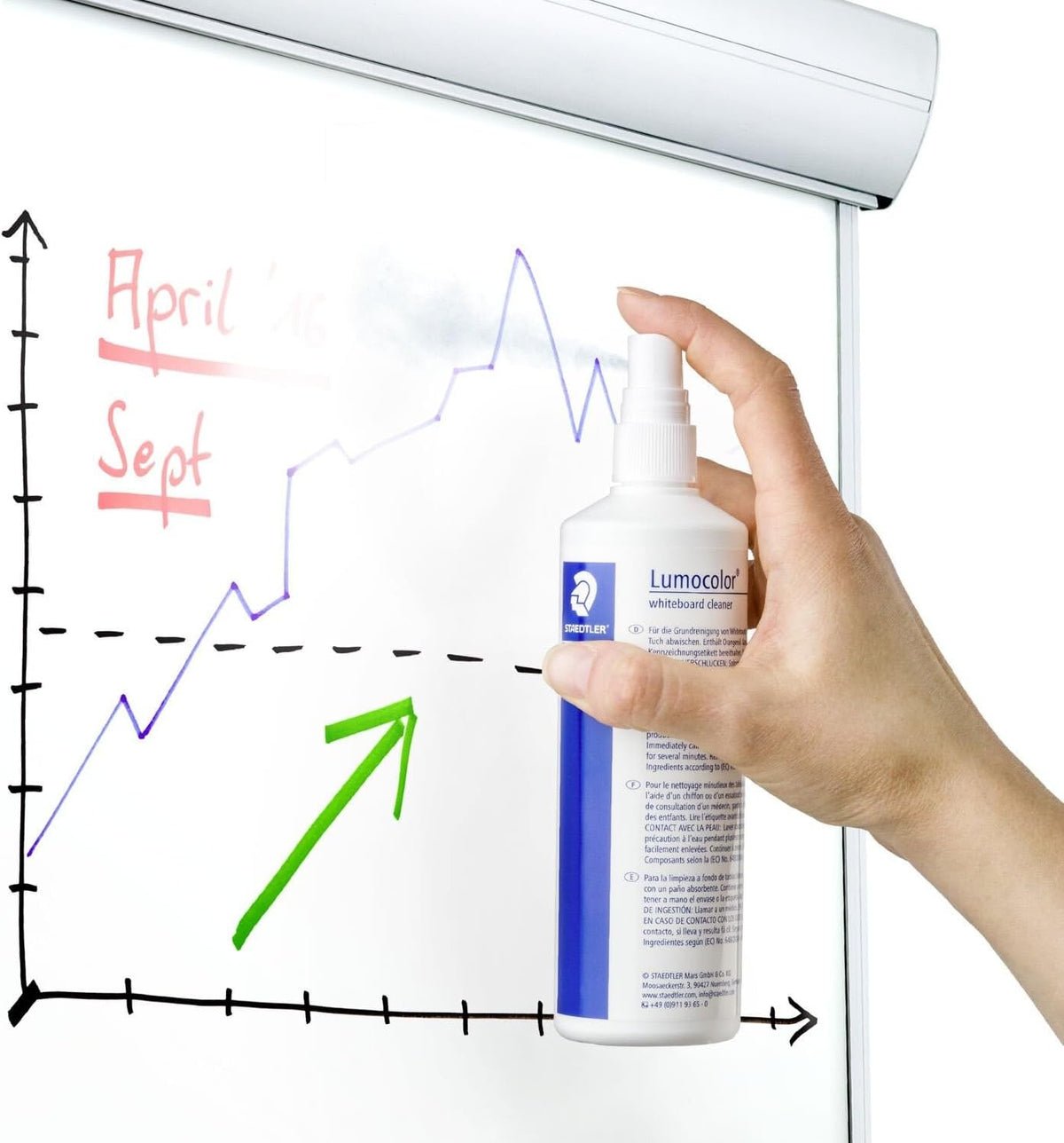 Lumocolor® whiteboard cleaner 681