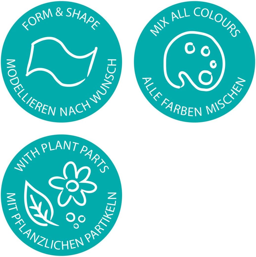 Türkisfarbene Icons für Form, Farben mischen und pflanzliche Partikel bei FIMO