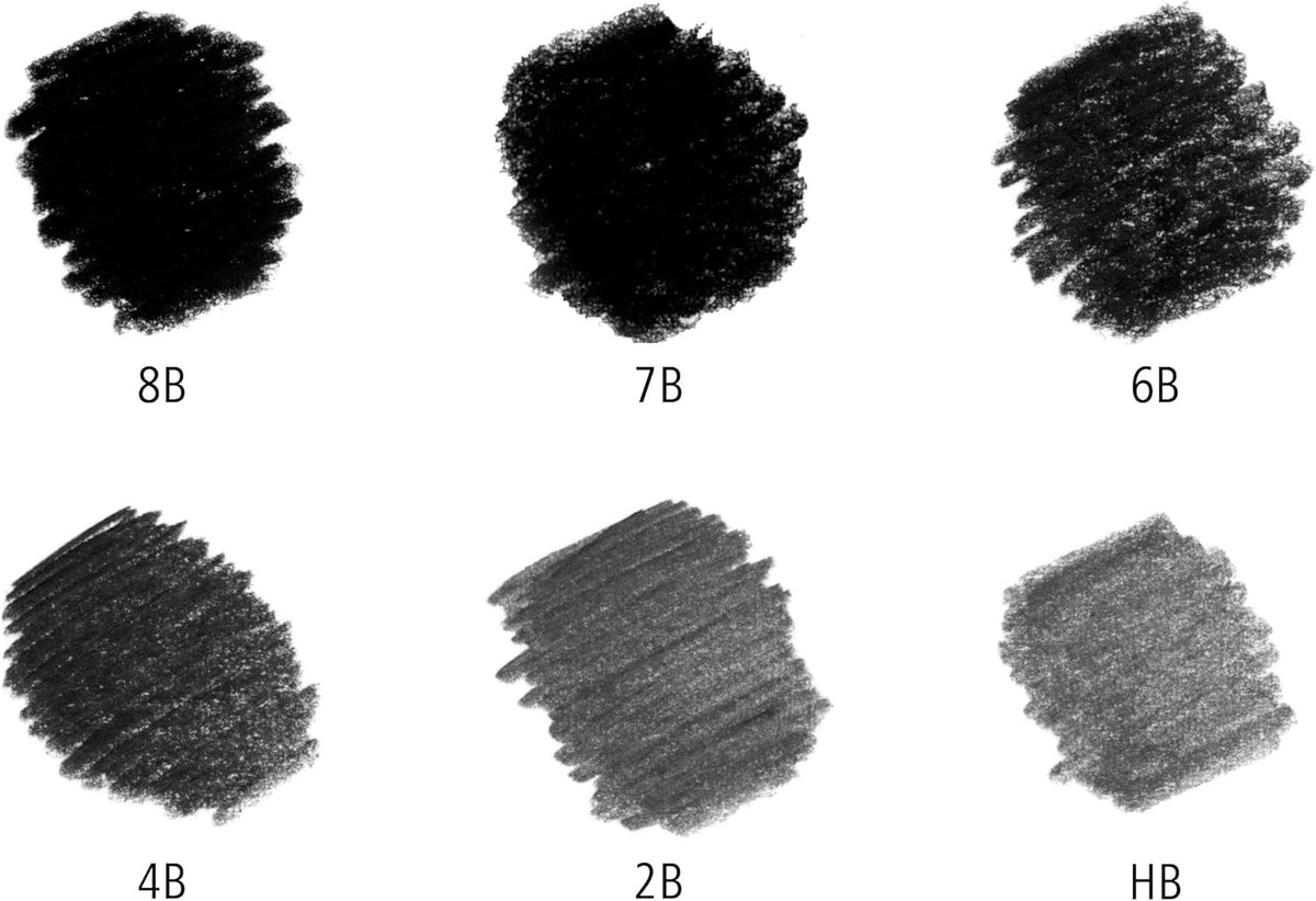 Mars® Lumograph® black 100B