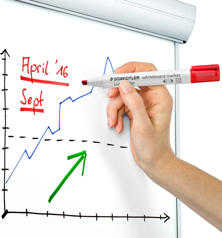 Lumocolor® whiteboard marker 351 multi-color