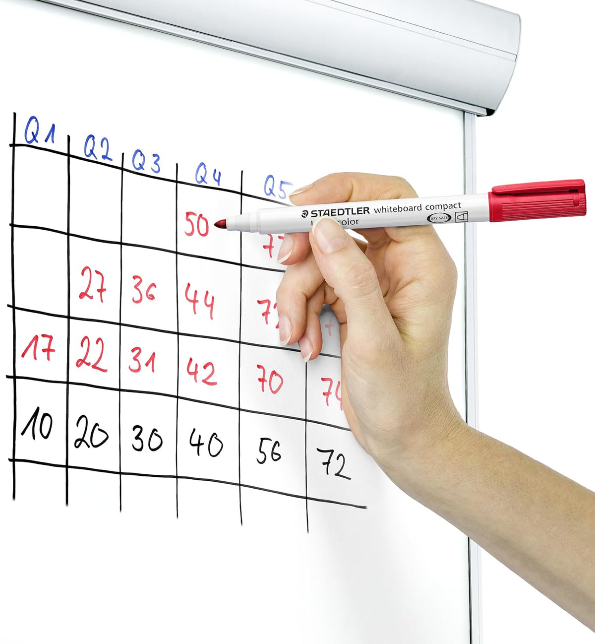 Lumocolor® whiteboard compact 341 rot