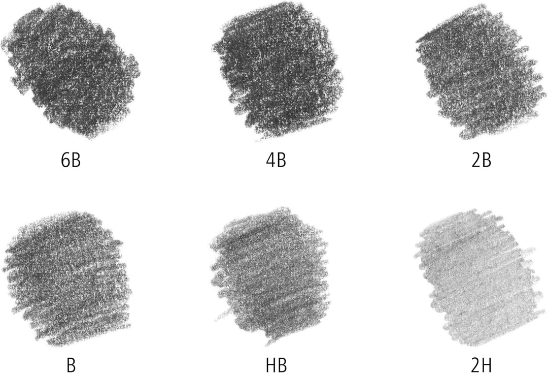 Mars® Lumograph® 100