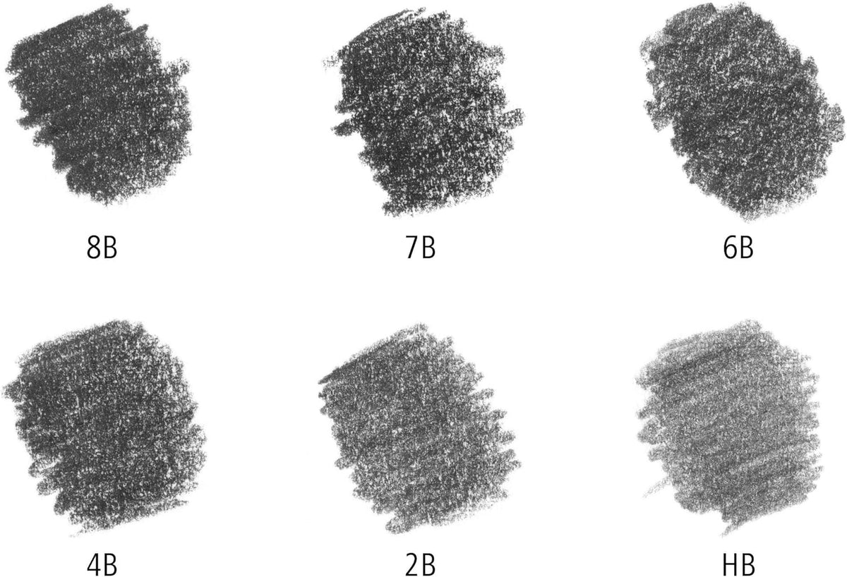 Mars® Lumograph® 100 6er-Set