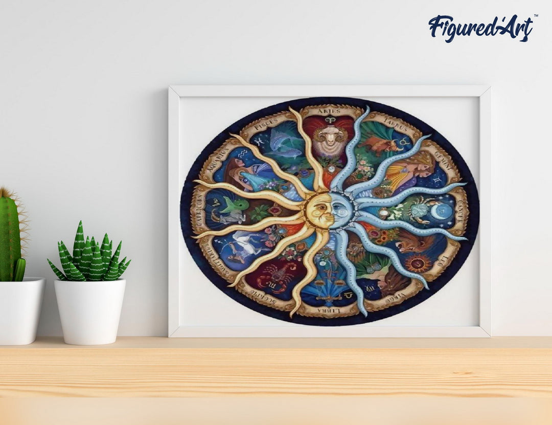 Malen nach Zahlen 40x50cm ohne Keilrahmen Figured’Art Tierkreis