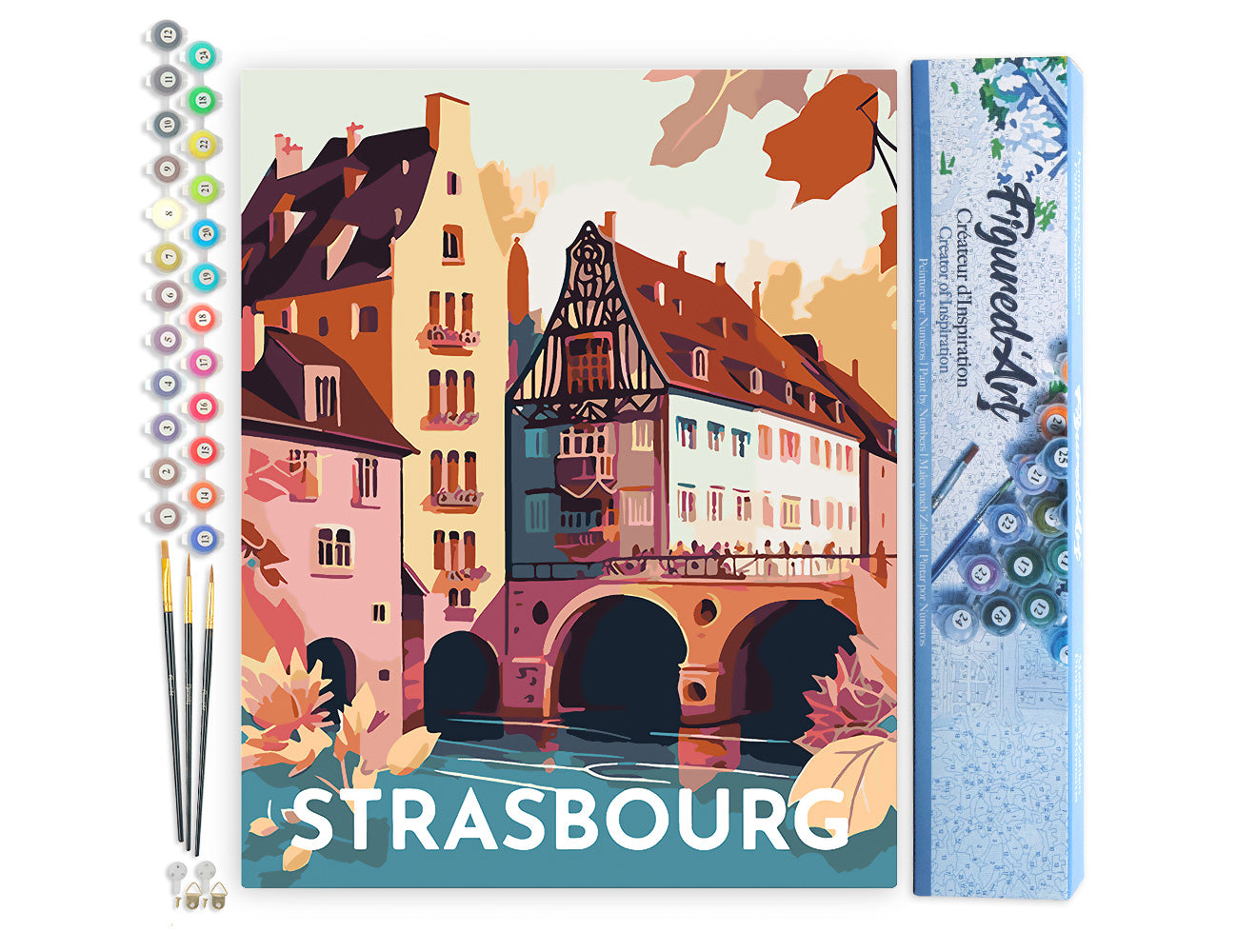 Malen nach Zahlen 40x50cm ohne Keilrahmen Figured’Art Vintage-Poster Straßburg - Kidis Art