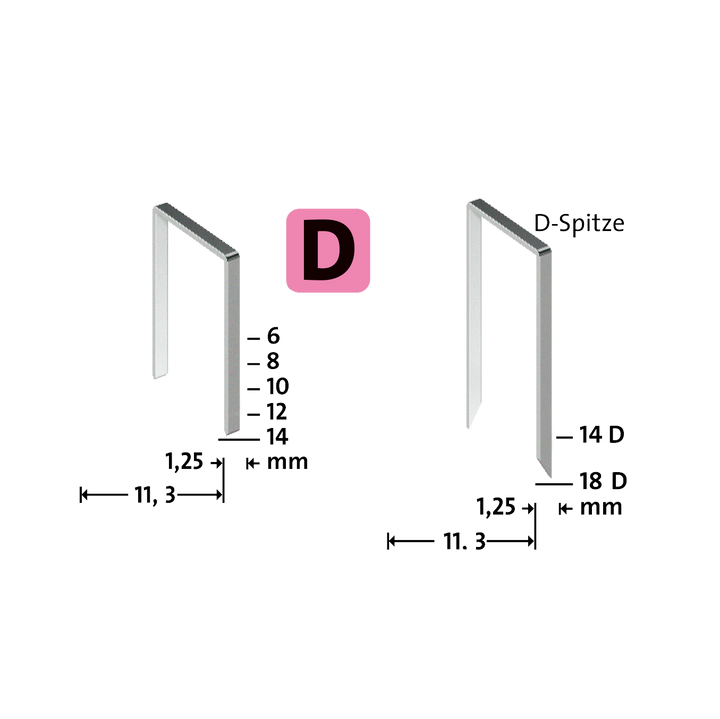 Flachdrahtklammer D Typ 53F