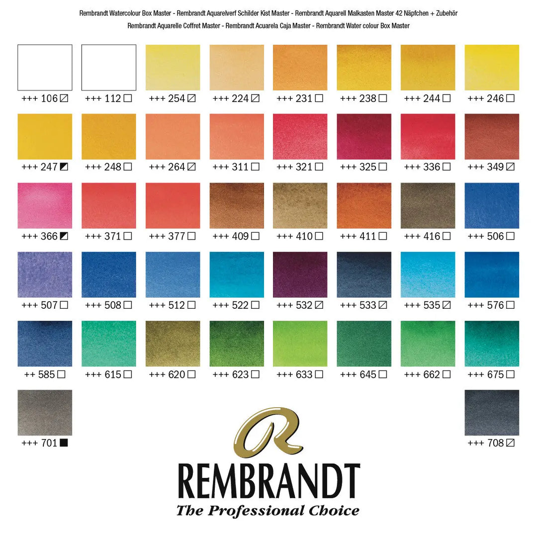 Rembrandt Aquarellfarben-Set im Holzkasten Master | 42 Näpfchen + Zubehör Rembrandt