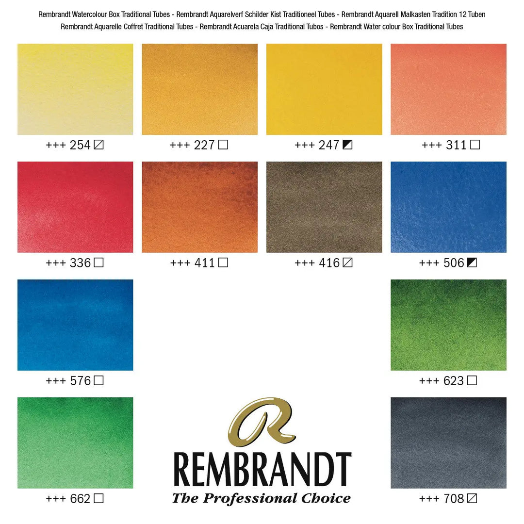 Rembrandt Aquarellfarben-Set im Holzkasten Traditional | 12 x 10-ml-Tuben + Zubehör Rembrandt