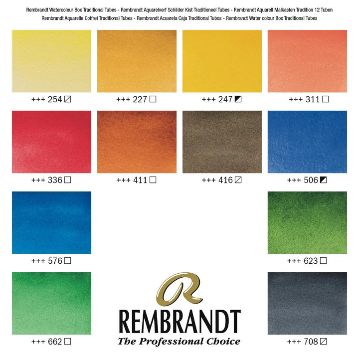 Rembrandt Aquarellfarben-Set im Holzkasten Traditional | 12 x 10-ml-Tuben + Zubehör Rembrandt