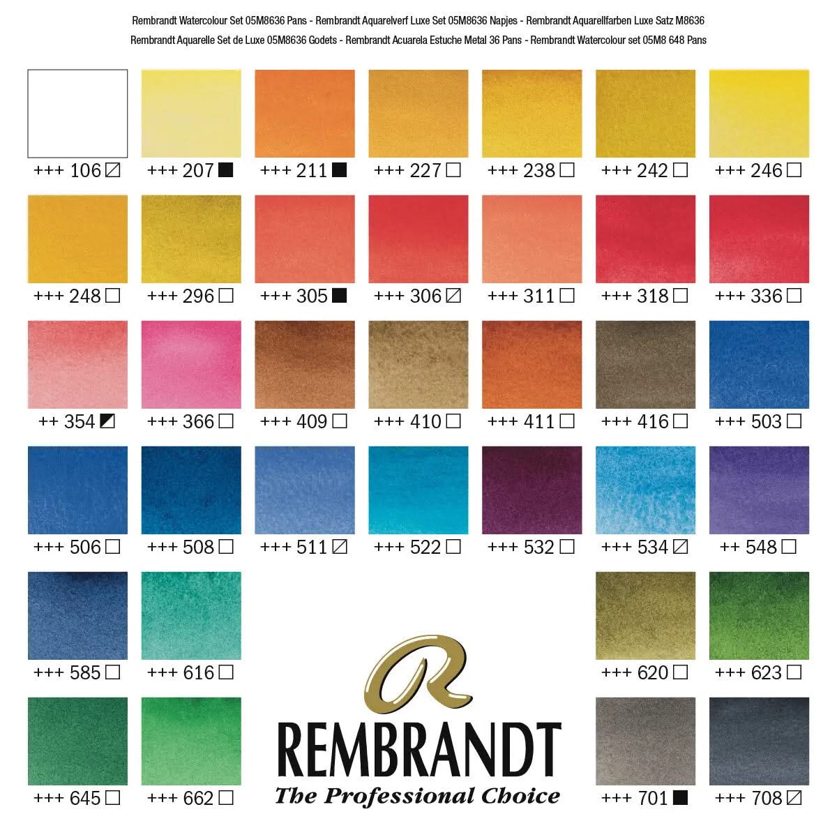 Rembrandt Aquarellfarben-Set im Metalletui | 36 Näpfchen + Pinsel - Kidis Art