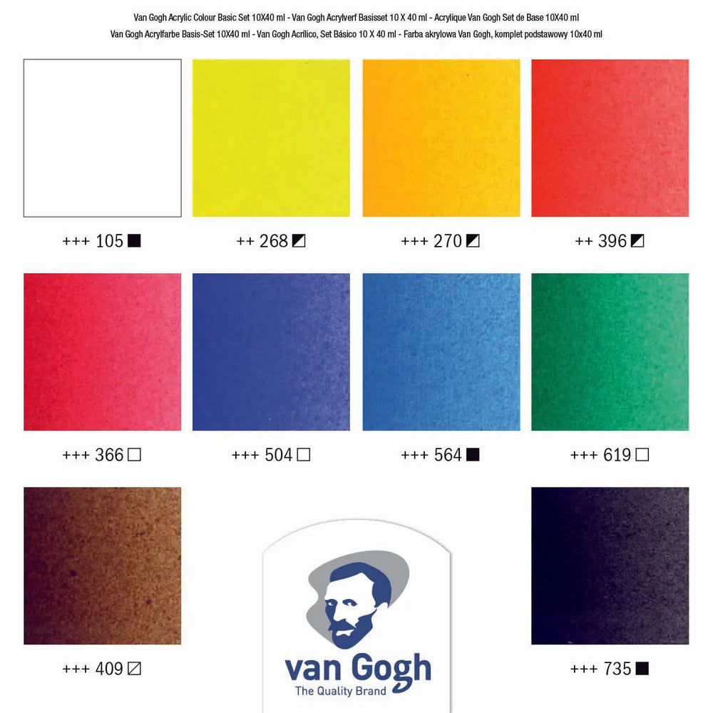 Van Gogh Basis-Set Acrylfarbe mit 10 Farben in 40 ml-Tuben Van Gogh