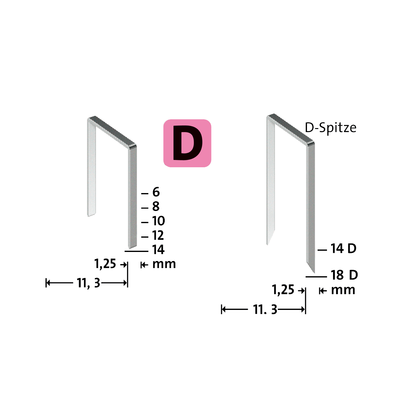 Flachdrahtklammer D Typ 53F - Kidis Art