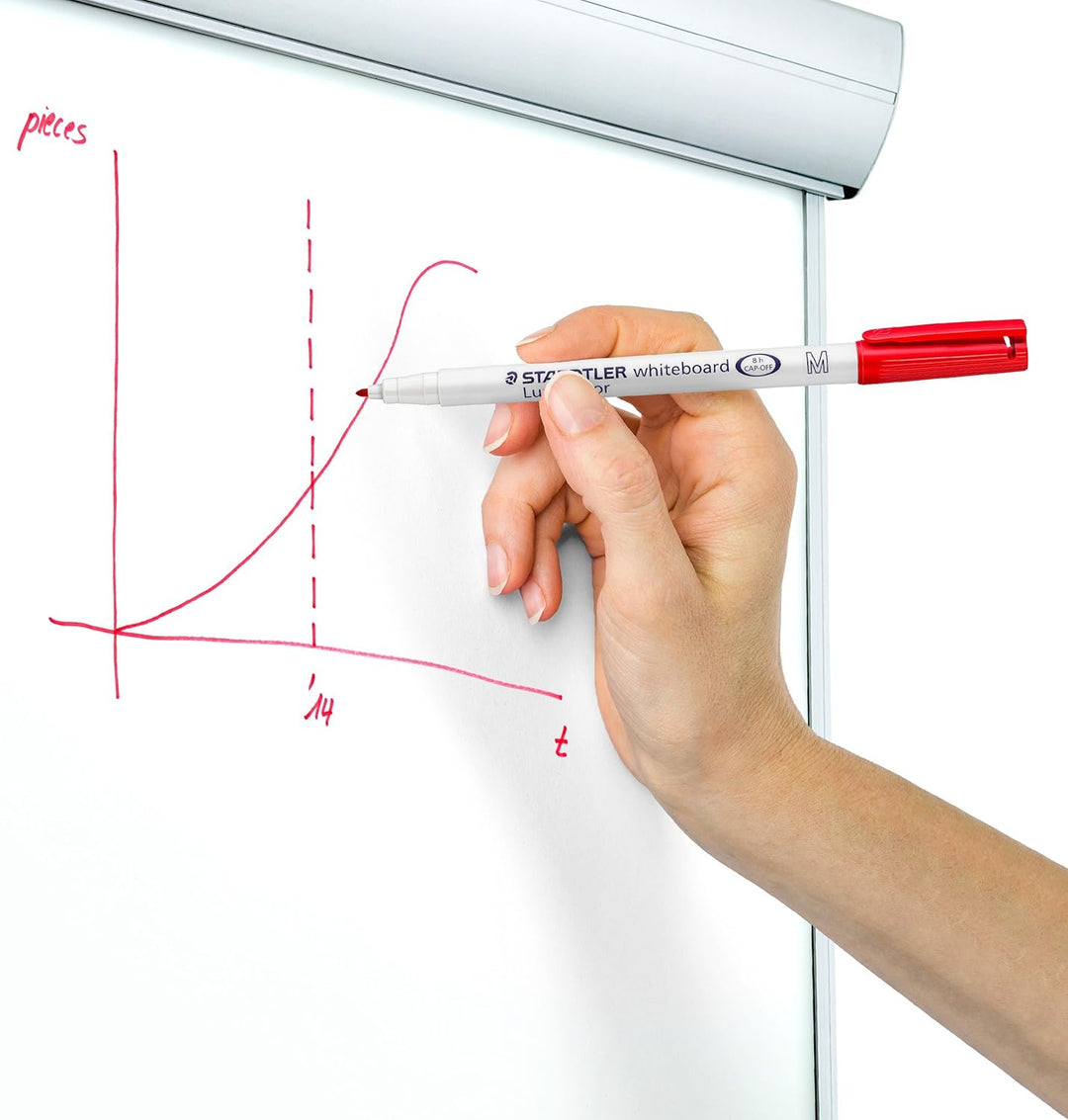 Lumocolor Whiteboard 4er Etui RECYCLING multi-color - Kidis Art