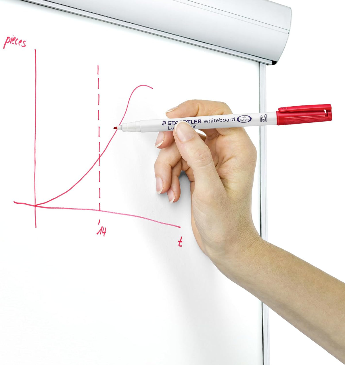 Lumocolor® whiteboard pen 301 multi-color - Kidis Art