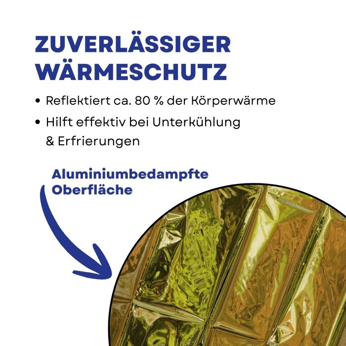 Rettungsdecke (Einzel) - Kidis Art
